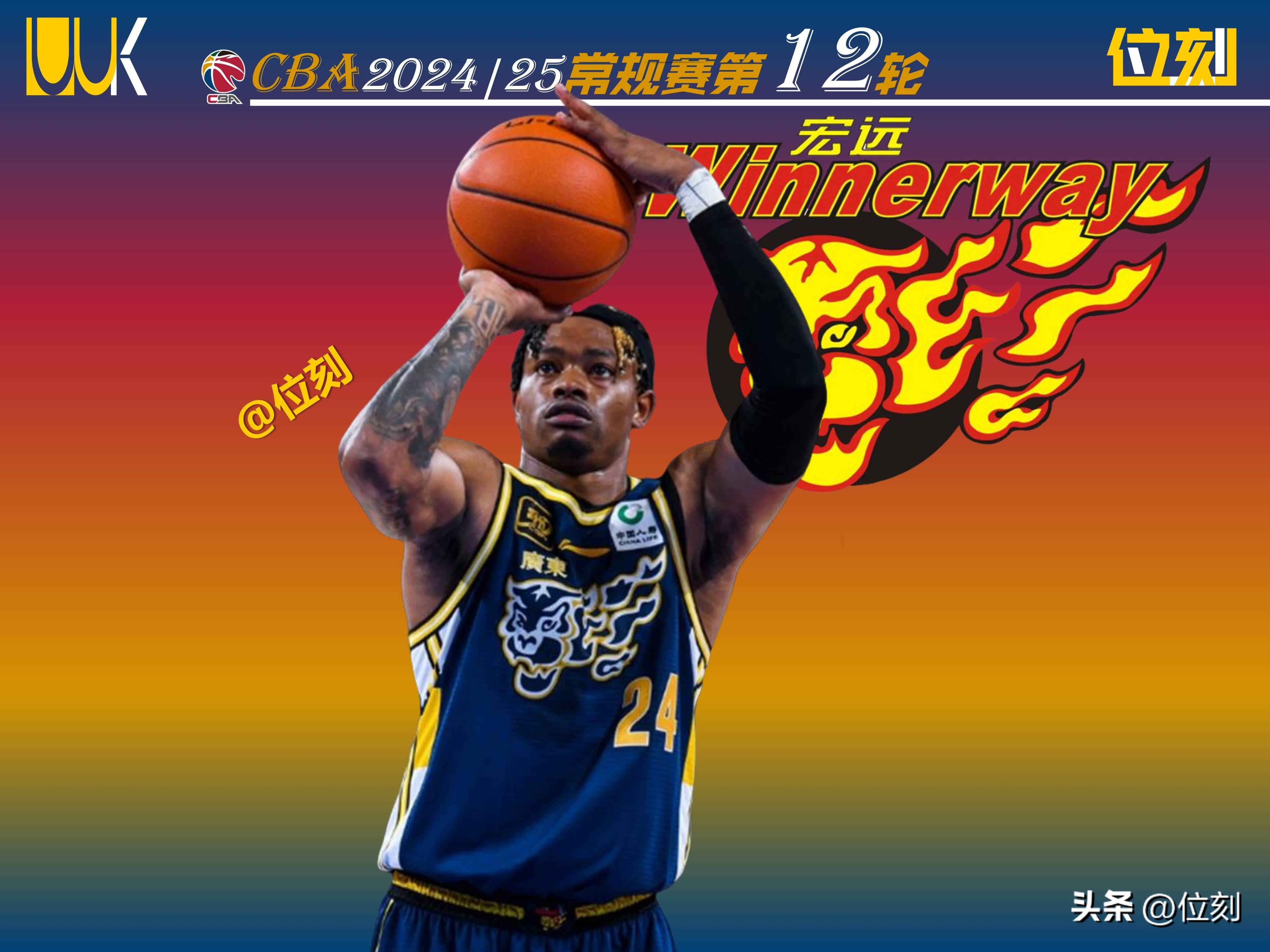 开云中国官网 -风云突变！广东宏远清晨强势反弹，足总杯版图或变，信心回归，赛程密集仍需轮换的简单介绍