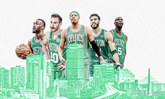 Kaiyun Group -加时末段波士顿凯尔特人调整名单以备欧篮联；调整名单环节打磨；管理层满意；更衣室氛围转暖的简单介绍